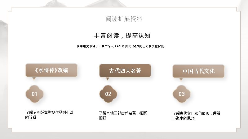 第 14 页缩略图