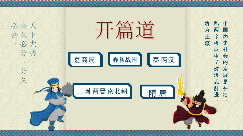 重现三国主题学习历史知识课堂PPT模板预览