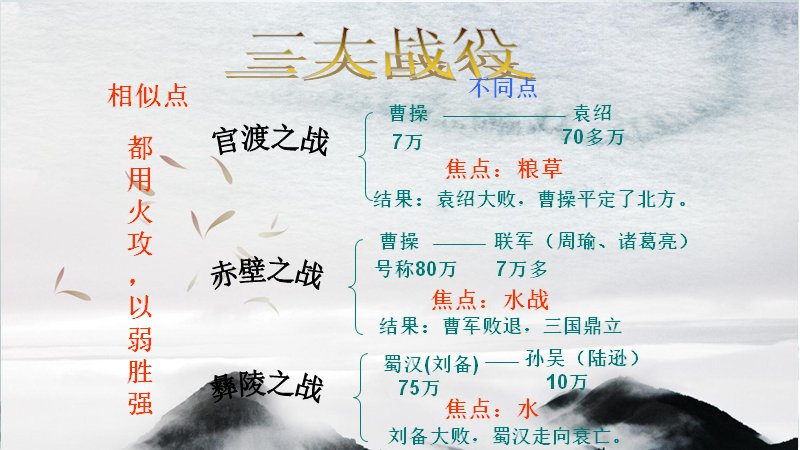 第 48 页缩略图