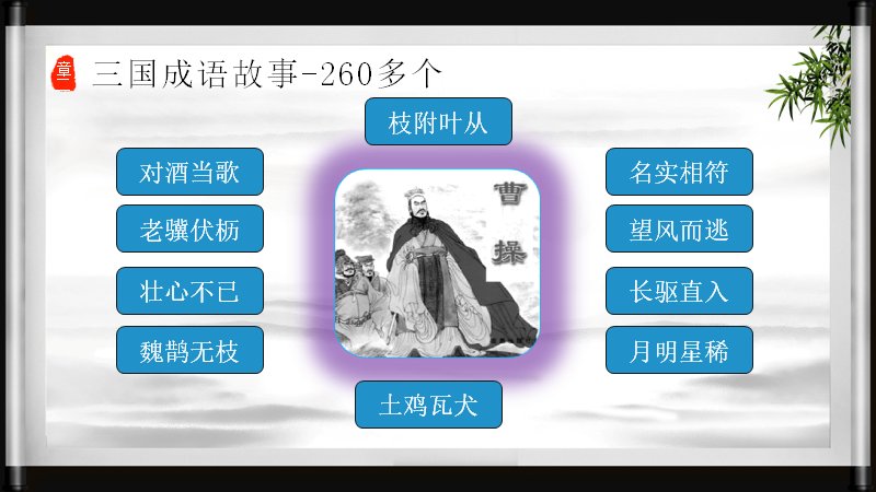 第 7 页缩略图