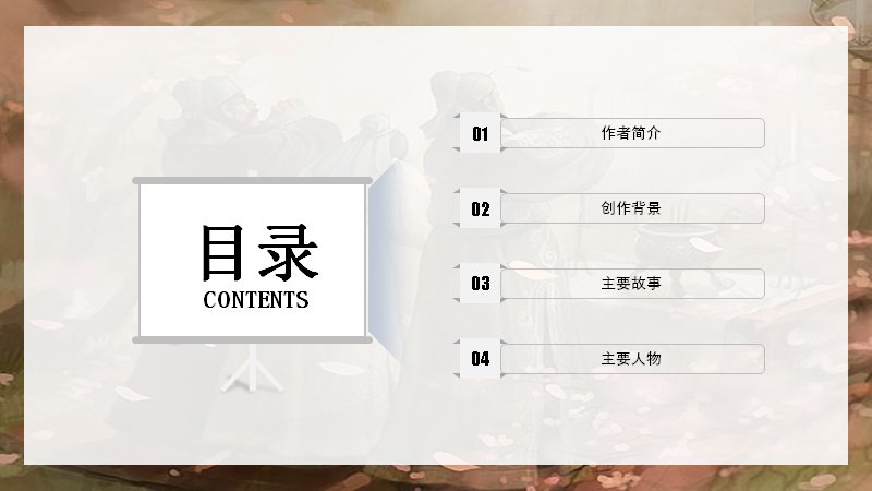 三国演义经典名著导读课件：作者背景故事人物四部分讲解预览