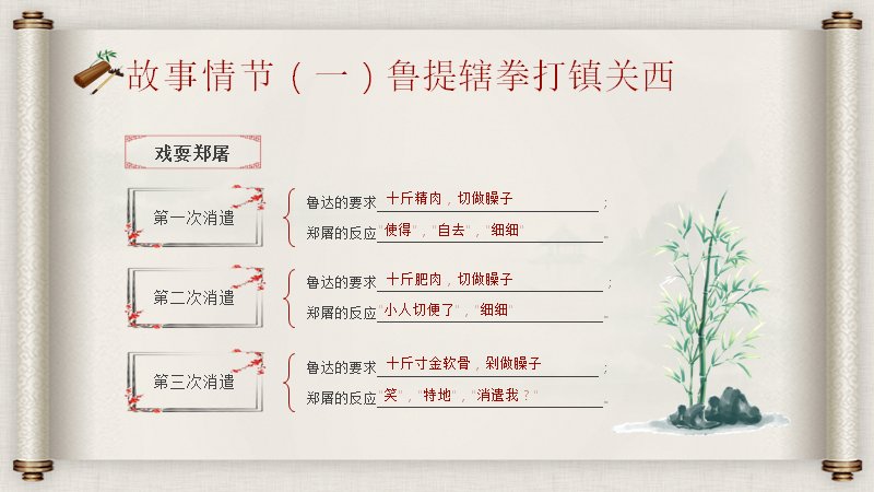 第 21 页缩略图
