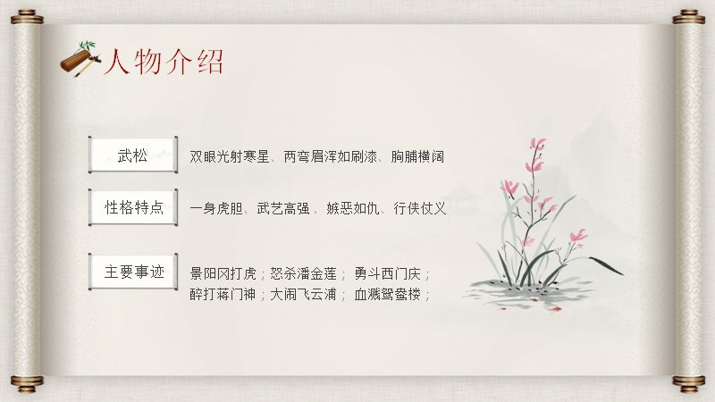 第 7 页缩略图