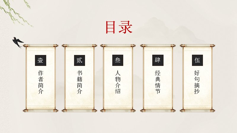第 2 页缩略图