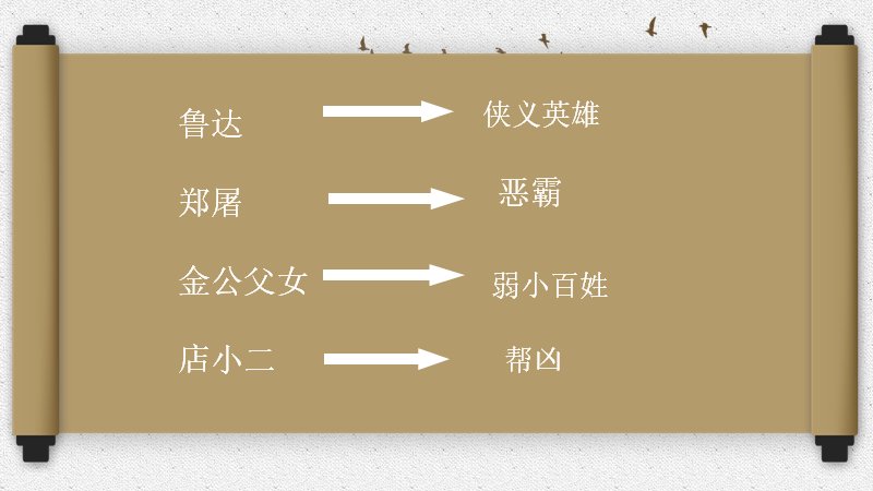 第 11 页缩略图