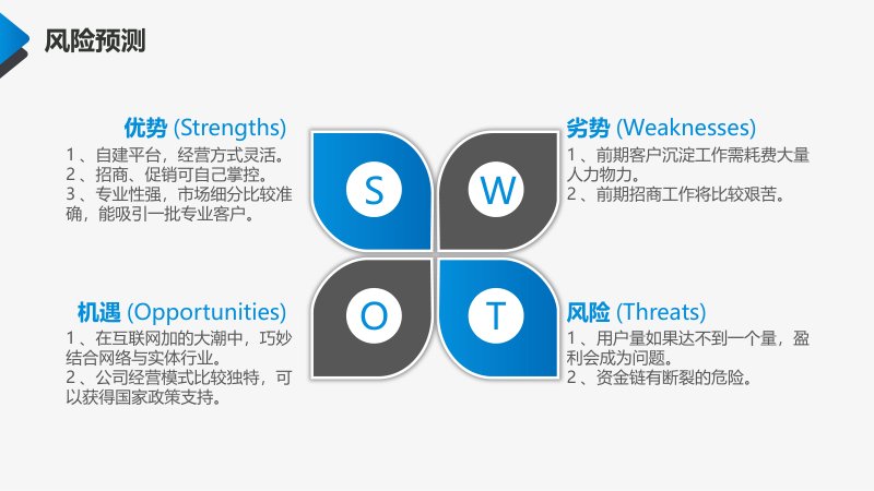 第 22 页缩略图
