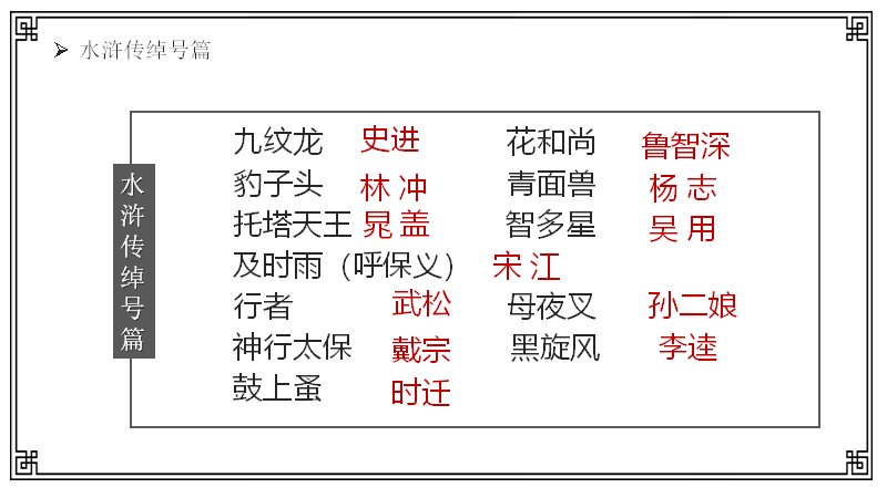 第 8 页缩略图