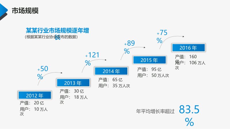 第 6 页缩略图