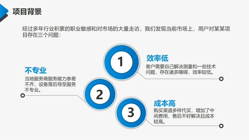 渐变蓝色高档商业项目计划书PPT模板，覆盖市场分析融资方案预览