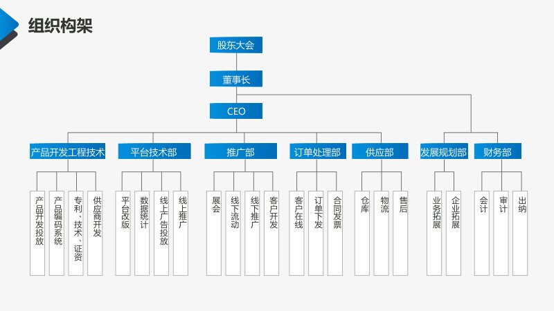 第 26 页缩略图
