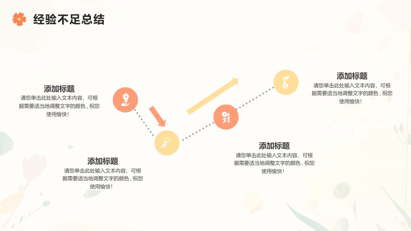 第 14 页缩略图