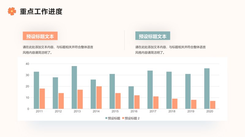 第 9 页缩略图