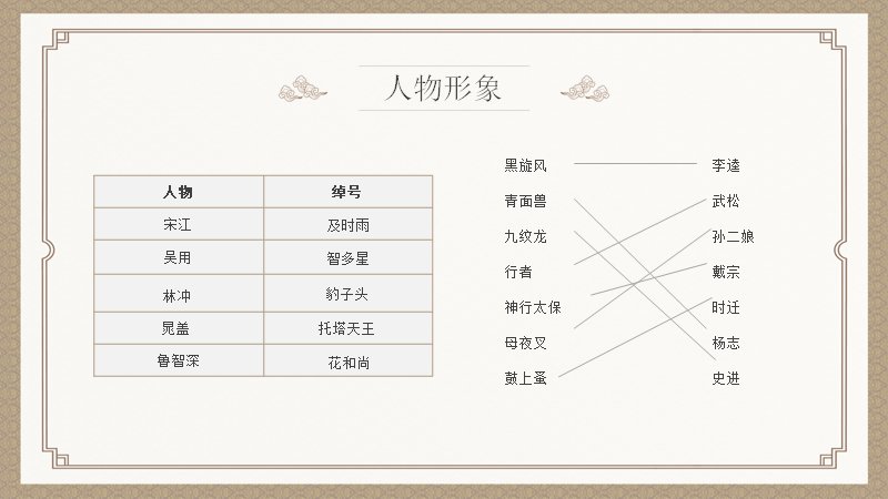 第 8 页缩略图
