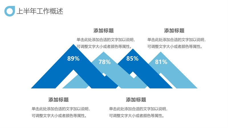 第 5 页缩略图