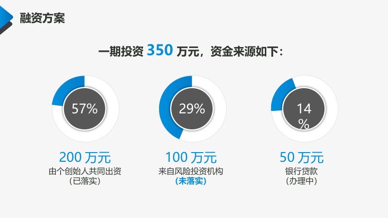 第 29 页缩略图