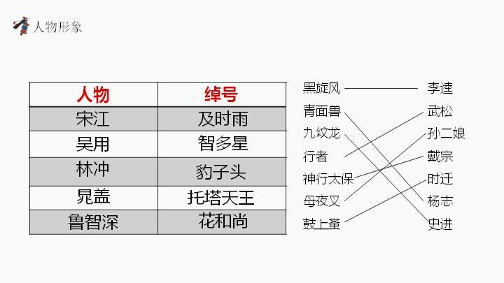 第 8 页缩略图