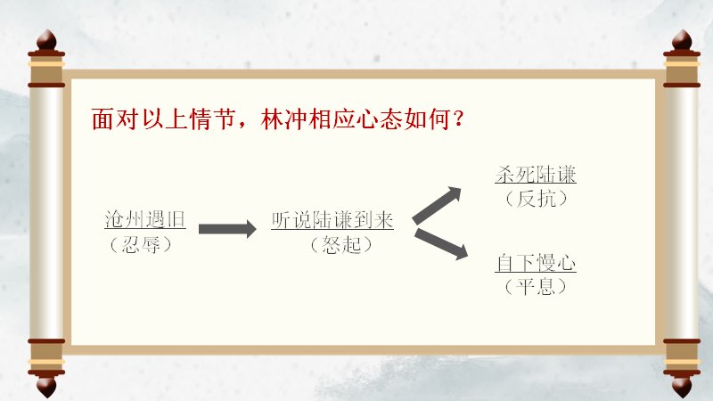 第 6 页缩略图