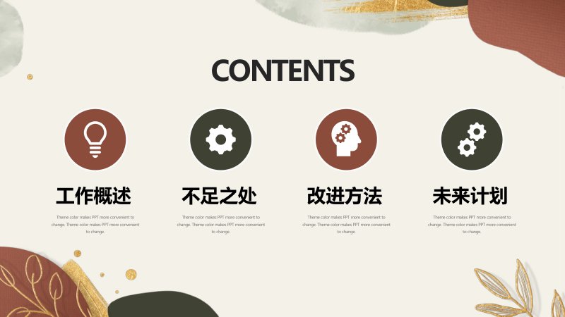 第 2 页缩略图