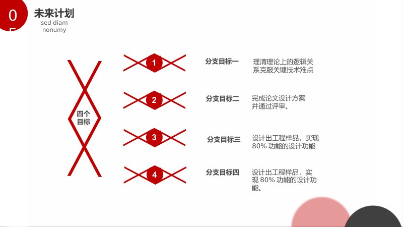 第 25 页缩略图