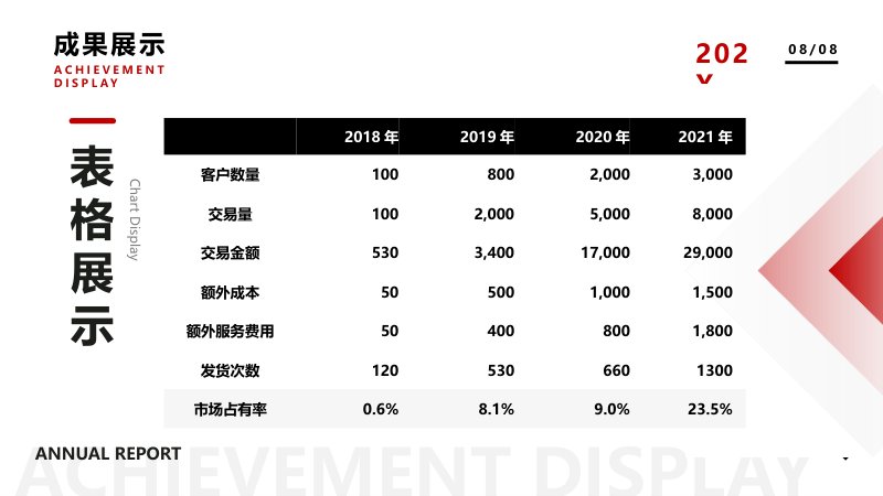 第 11 页缩略图