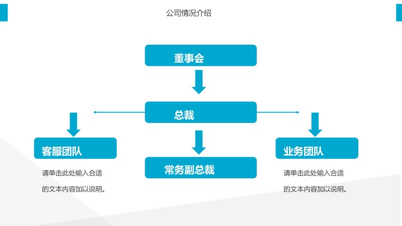 第 7 页缩略图