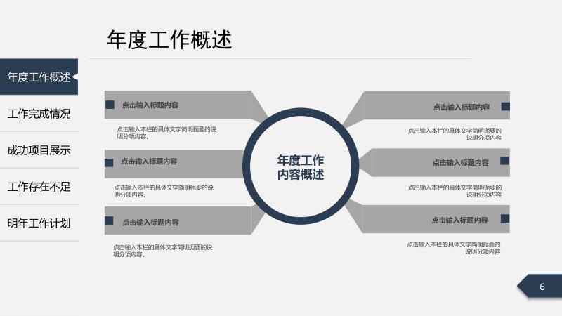 第 6 页缩略图