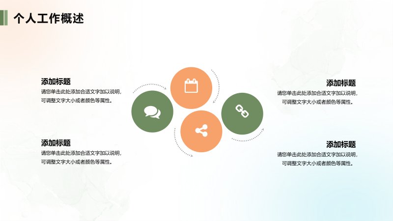 第 4 页缩略图