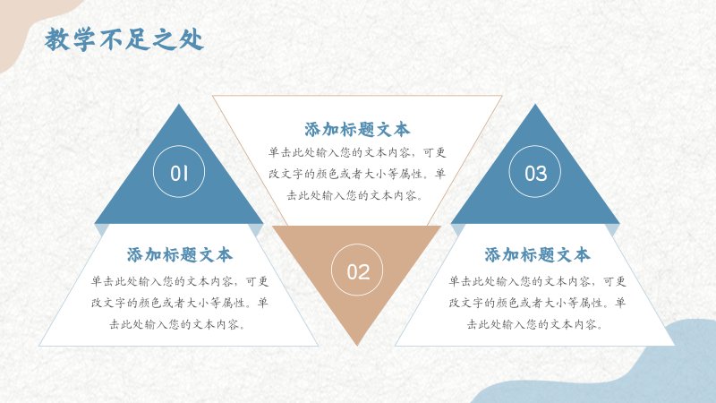 第 15 页缩略图
