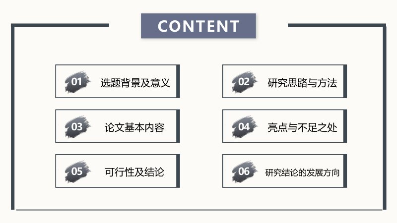 极简风毕业答辩论文PPT模板 六章节全流程覆盖可编辑预览