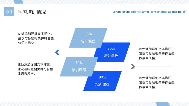 第 7 页缩略图