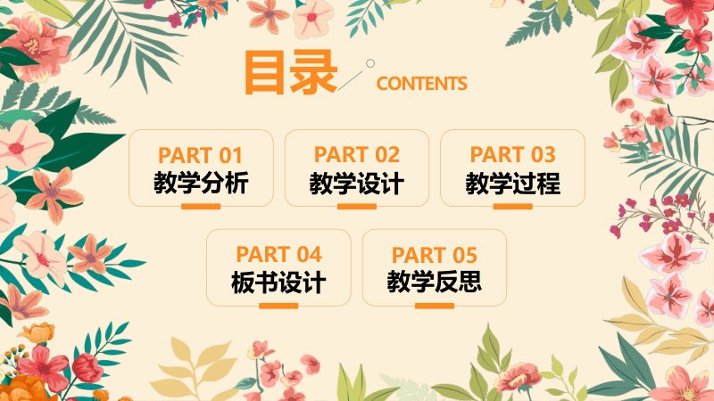 第 2 页缩略图