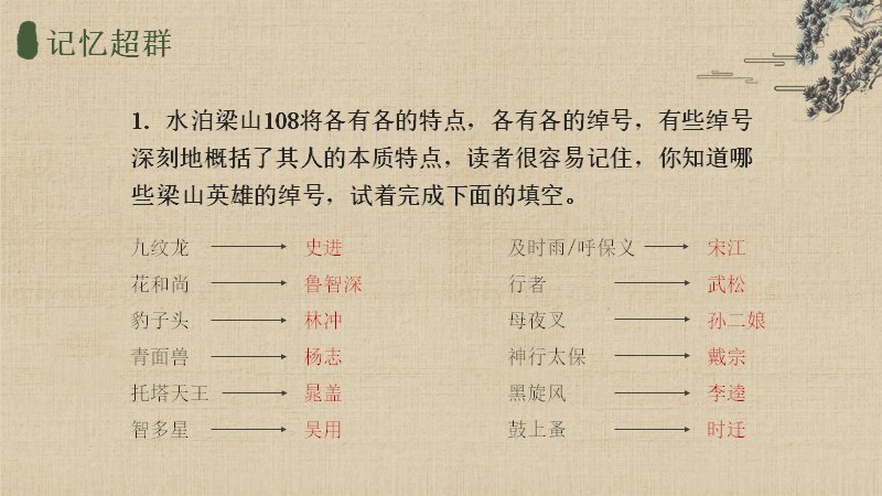 第 12 页缩略图