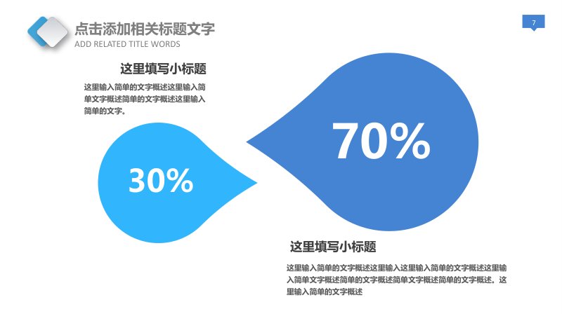 第 7 页缩略图