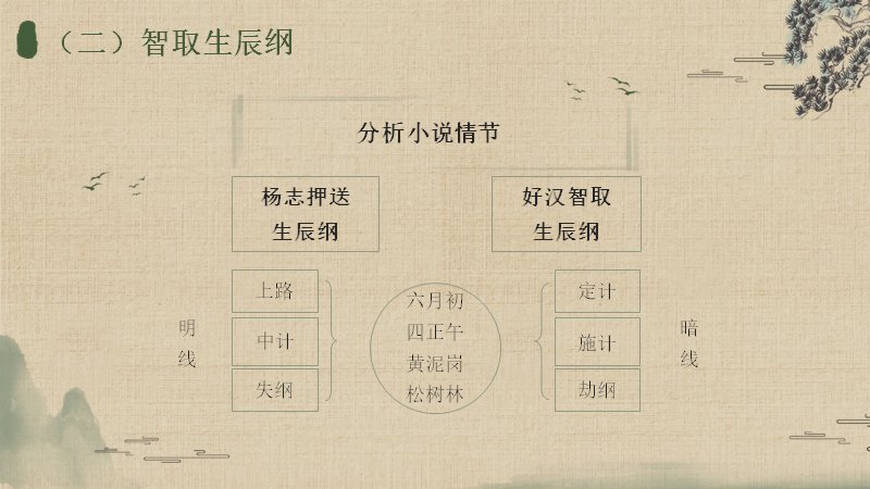 第 31 页缩略图