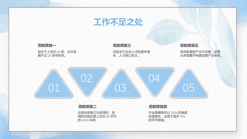 第 15 页缩略图