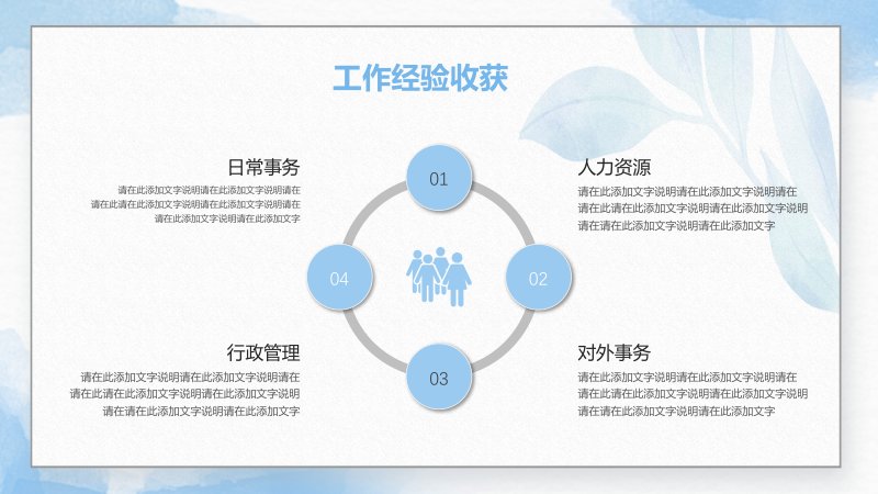 第 9 页缩略图