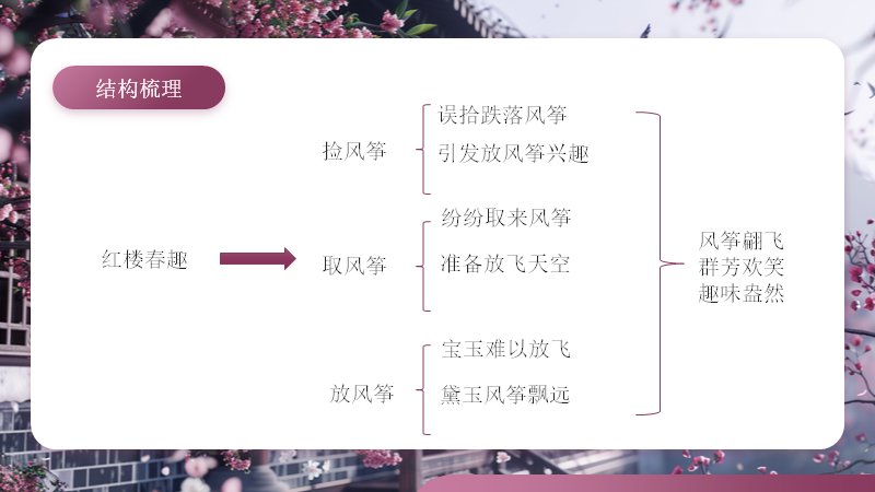第 26 页缩略图