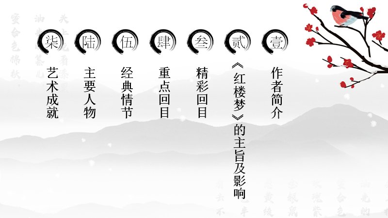 第 5 页缩略图