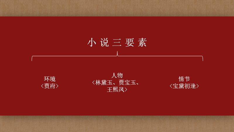 第 6 页缩略图