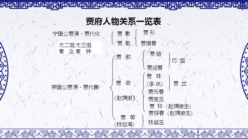 第 4 页缩略图
