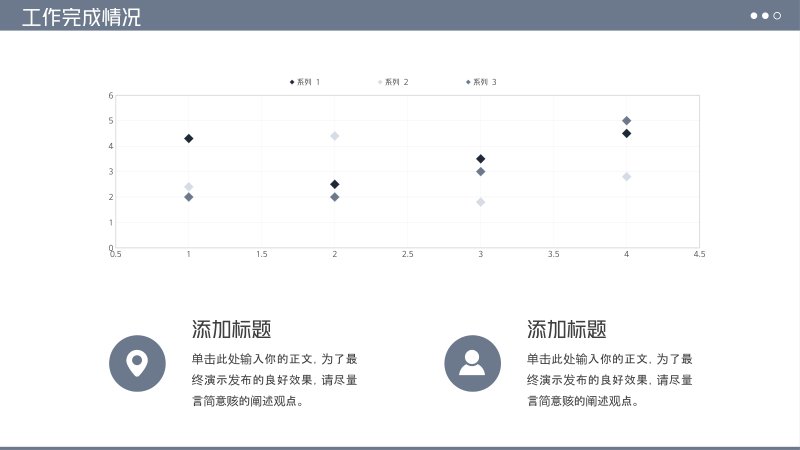 第 7 页缩略图