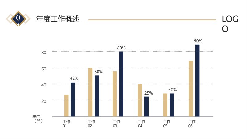 第 9 页缩略图