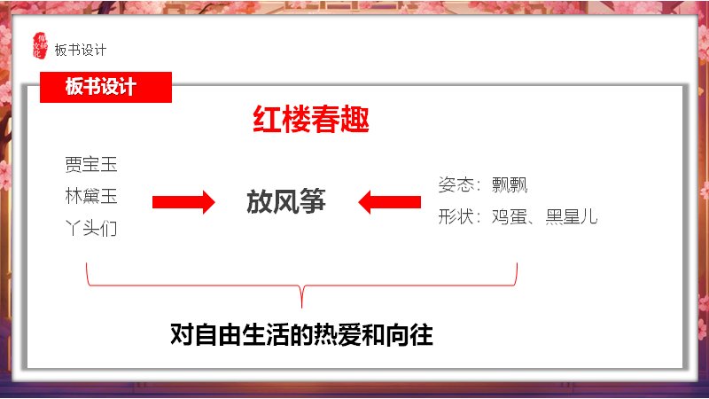 第 26 页缩略图