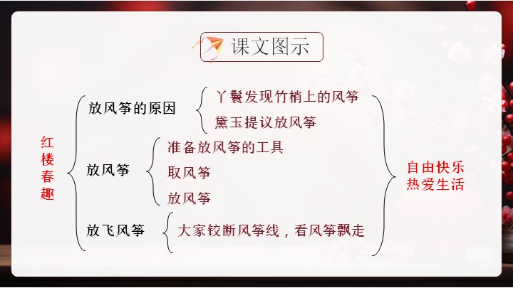 第 33 页缩略图