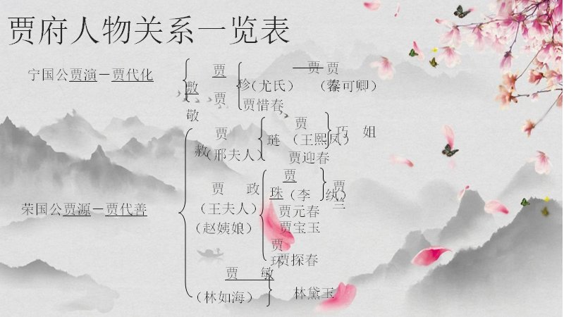 第 20 页缩略图