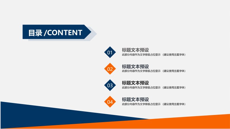 商业创业计划书 橙蓝撞色版式 年终总结工作汇报 PPT 模板预览