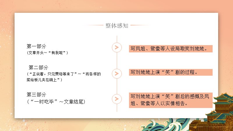 第 8 页缩略图