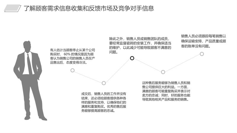 第 18 页缩略图