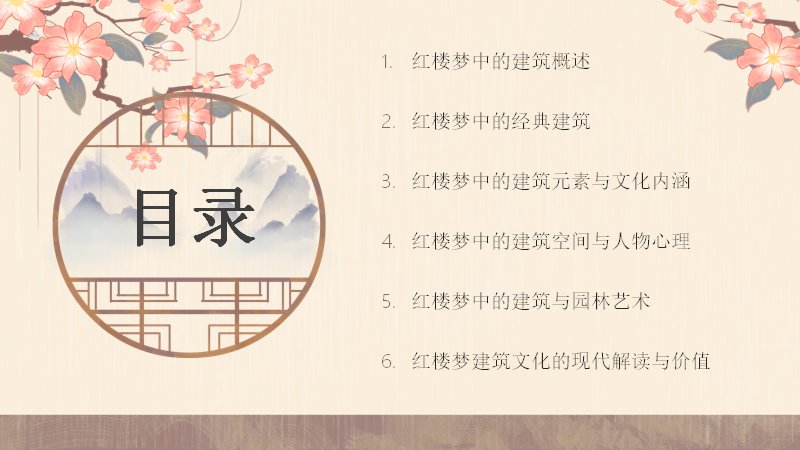 红楼梦建筑文化专题课件模板二十五页暖色园林窗棂版式预览