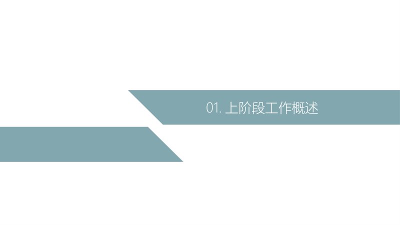 灰蓝极简商务工作总结汇报PPT模板 四章节递进结构预览